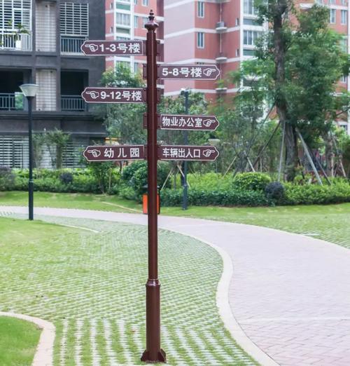 【房地产标识标牌 社区小区指示牌 小区全览图标牌制作】价格_厂家